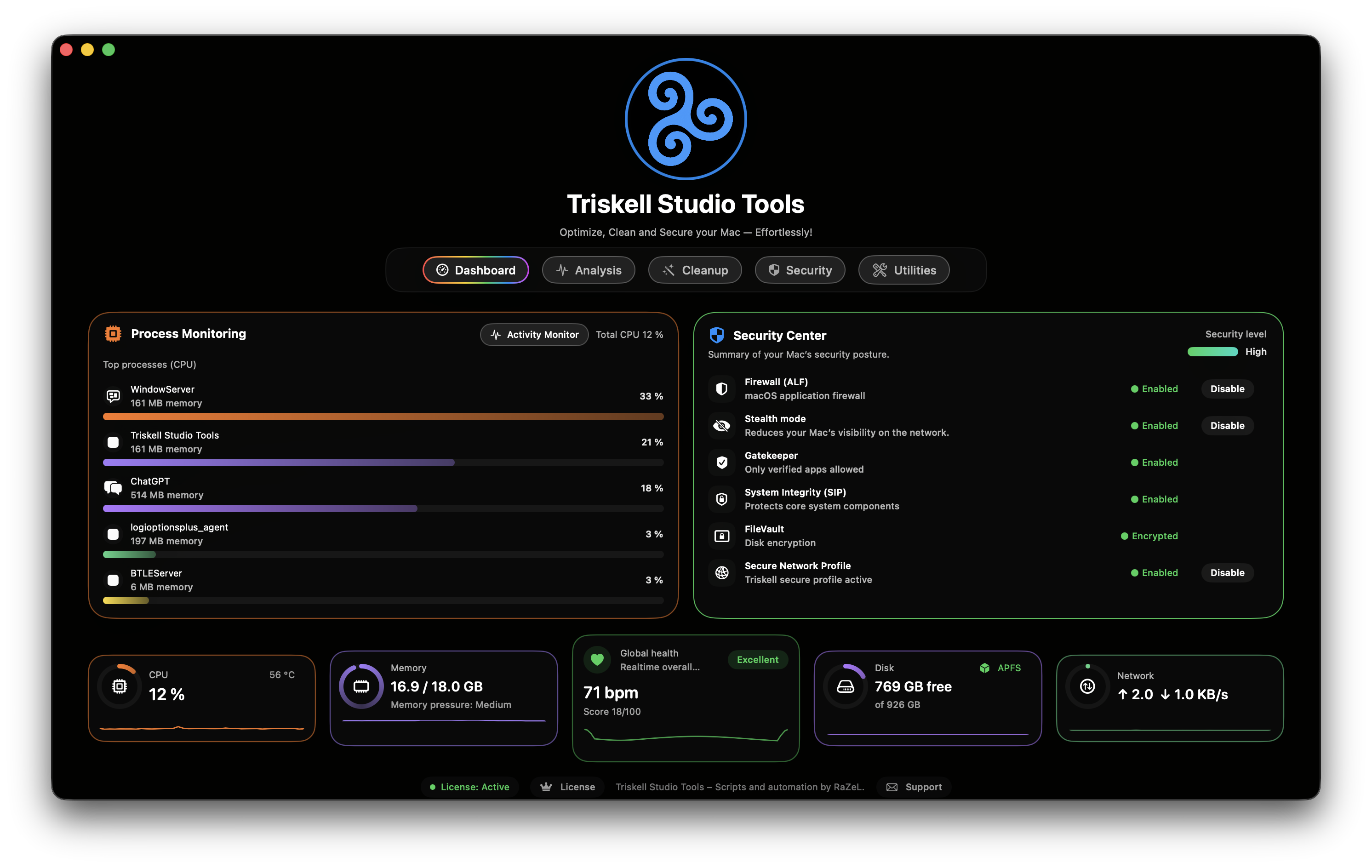 Dashboard screenshot